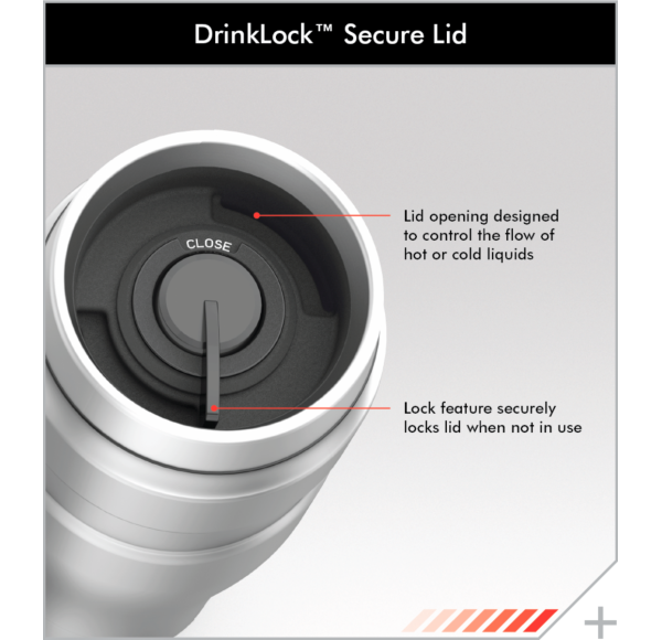 Thermos shop drinklock lid